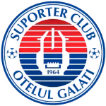 FC Otelul Galati II