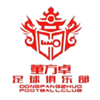 Xiamen Dong Fangzhuo U13