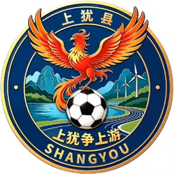 Shangyou Team