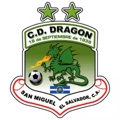 CD Dragon Reserves