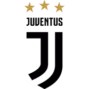 Juventus U20