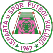 Isparta 32 Spor U19