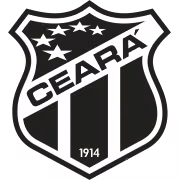 Ceara  U20 (W)