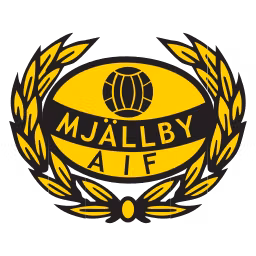 Mjallby AIF