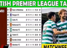 Sự thật về tin đồn Graham nghiêng về Rangers khi Celtic vẫn bám đuổi quyết liệt