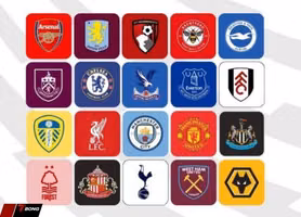 Cơ hội để Ngoại hạng Anh giành suất thứ 5 dự Champions League và kịch bản 7 đội tham dự