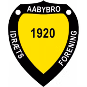 Aabybro