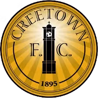 Creetown FC