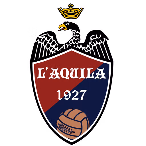 L'Aquila U19