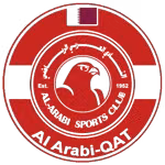 Al-Arabi Irbid U21