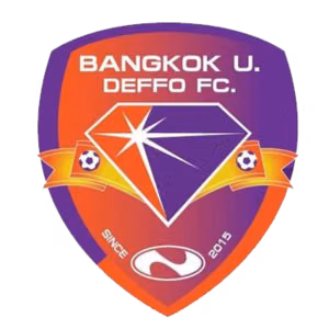 Bangkok University Deffo