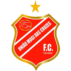 Uniao Mogi Youth