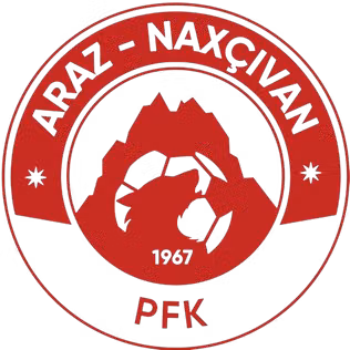 Araz Nakhchivan