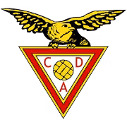 Aves U19