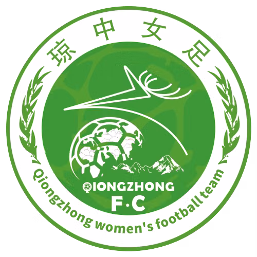 Hainan Qiongzhong (nữ)