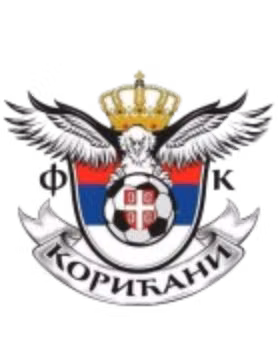 koricani