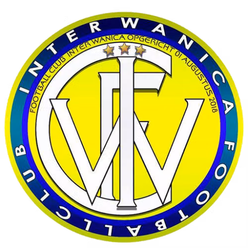 FC Inter Wanica
