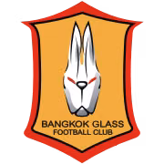 Bangkok Glass Reserves