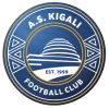 AS Kigali