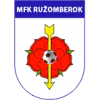 Ruzomberok B