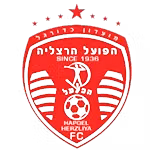 Hapoel Herzliya