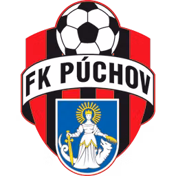 SKM Puchov U19