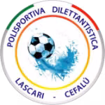 Lascari Cefalu