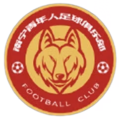 Nanning Juniors