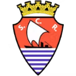 SC Regua
