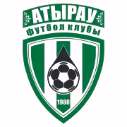 FK Atyrau II