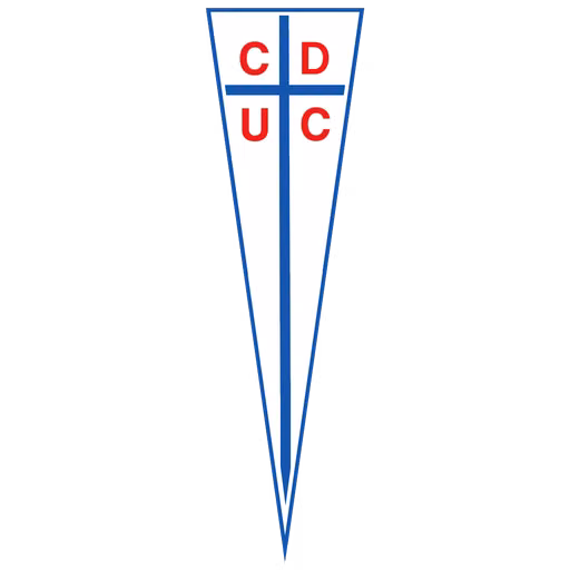 Univ Catolica