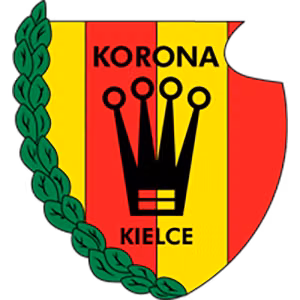 Korona Kielce