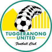 Tuggeranong United