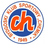 Chemik Bydgoszcz U19