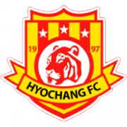 Hyochang FC
