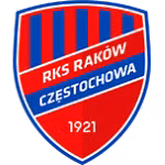 Rakow Czestochowa 2