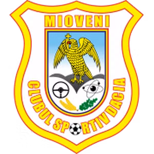 CS Mioveni U19