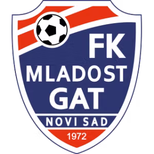 Mladost Novi Sad