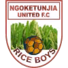 Ngoketunjia United FA