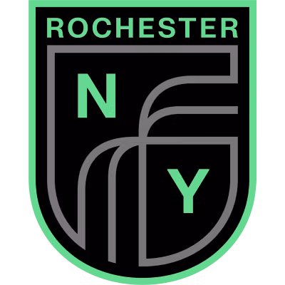 Rochester NY FC Academy