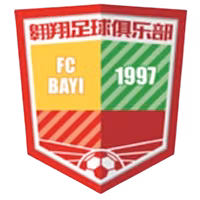 Beijing Bayi Aoxiang U15