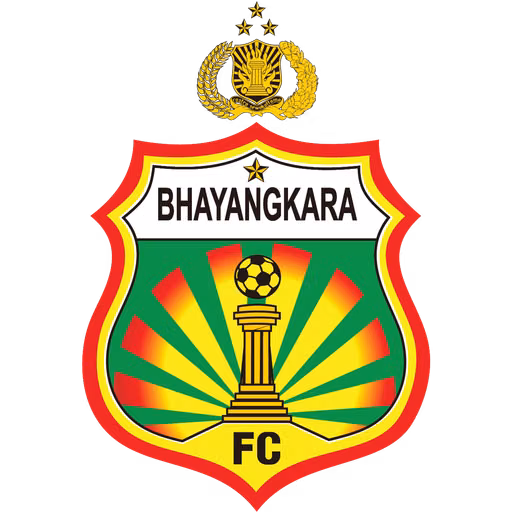 Bhayangkara FC U20