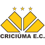 Criciuma (w)