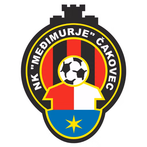 Medjimurje