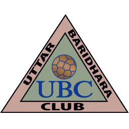 Uttar Baridhara SC