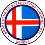 Ligorna