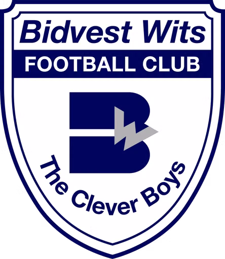 Wits Students