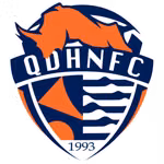 Qingdao Hainiu Hainuo U13