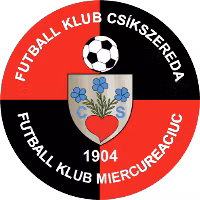 FK Csikszereda Miercurea Ciuc (nữ)