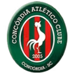 Concordia U20